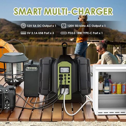 350W Power Inverter 2 Port Pure Sine Wave Inverter Compatible with Ryobi 40V Li-ion Battery, DC 40V to AC 120V with AC Outlet, USB Port, Type-C Port, 300LM LED Light for Camping Emergency in Saudi Arabia