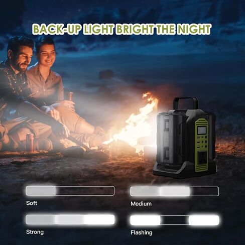 350W Power Inverter 2 Port Pure Sine Wave Inverter Compatible with Ryobi 40V Li-ion Battery, DC 40V to AC 120V with AC Outlet, USB Port, Type-C Port, 300LM LED Light for Camping Emergency in Saudi Arabia