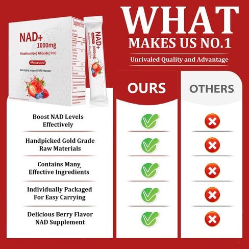 NAD 1000mg Liquid - 30 Packet NAD+ Berry Fruit Flavor Siledlement 1000mg مع PQQ ، الريبوسيد النيكوتيناميد ، ريسفيراترول ، كيرسيتين لمكافحة الشيخوخة ، الطاقة ، التركيز in Kuwait