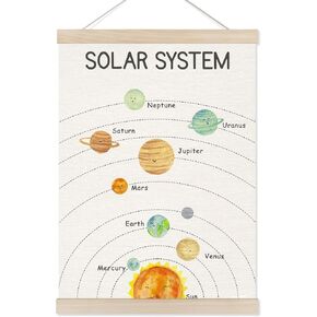 Koesus Solar System Nursery Wall Art Poster Hanger Frame 12x16 Inch, Space Solar Planets Educational Canvas Pictures Prints Framed Wall Decor for Classroom Toddler Kids Nursery Bedroom Playroom