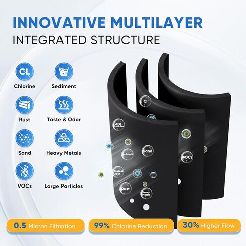 PUREPLUS DA29-00003G NSF 53&42 Certified Water Filter Replacement for Samsung DA29-00003B Aqua-Pure Plus DA29-00003A,DA20-00003G,HAFCU1,DA29-00003F,RFG297AARS,RFG237AARS,RSG257AARS Refrigerator, 3Pack in Kuwait