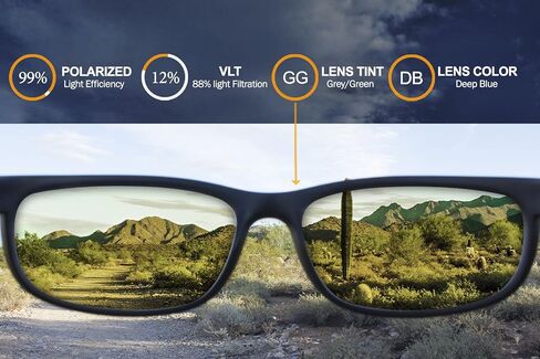 IKON LENSES Replacement Lenses For Maui Jim Peahi MJ202 Sunglasses - Polarized in Saudi Arabia