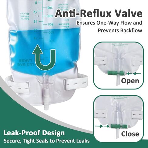 5 Pack 500ml Leg Bag with 18" Tubing – Portable & Wearable for Outdoor Activities, Travel, and On-The-Go – Leak-Proof with Adjustable Straps for Easy Drainage, Green in Kuwait