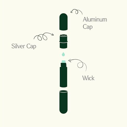 Plant Therapy Essential Oils Aromatherapy Nasal Inhaler Multi-Color Sticks, 3-Pack Personal, Portable, Aluminum & Glass Inhalers with Cotton Wicks - Joyful Aromatherapy Anywhere! in Kuwait