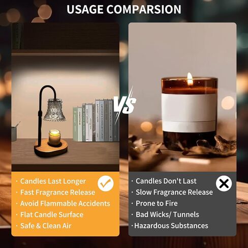 Candle Warmer Lamp with Timer，Adjustable Height Electric Candle Lamp Warmer，Dimmable Wax Melt Warmer with 3 Bulbs for Jar Candles，Mom Christmas Birthday Gifts for Women New Home Office Decor (Walnut) in Saudi Arabia