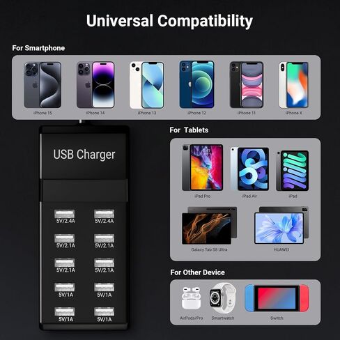 USB Charger USB Charging Station 10-Port USB Desktop hub Wall Charger, Suitable for iPhone/iPad/Samsung Galaxy Note Tablet Android Smartphone Multi-Function Device (Black) in Saudi Arabia