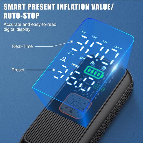 Tire Inflator Portable Air Compressor, 4X Faster 150PSI Smart Air Pump for Car Tires with Digital Pressure Gauge, Portable Fast Tire Inflator for Car, Bike, Motorcycle, Balls in Saudi Arabia