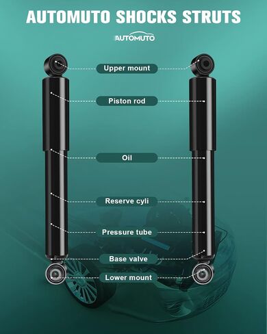 Shocks Struts for Toyota AUTOMUTO Shock Absorbers Fits 2006 2007 2008 2009 2010 2011 2012 for Toyota RAV4 with 349024 Auto Shocks - Rear in Saudi Arabia