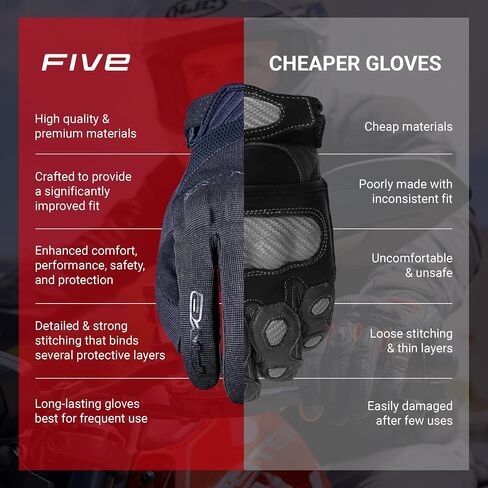 RS3 Evo Motorcycle Gloves for Men, Urban Riding Gloves for Motorcycle, Scooter and More – Black, Black-Red and Black-White, XS-3XL in Saudi Arabia