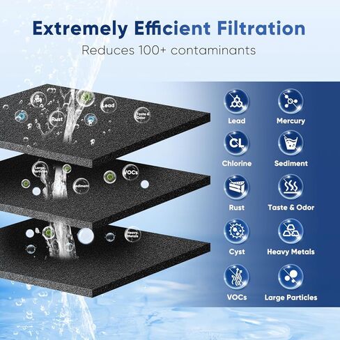 PUREPLUS LT800P NSF 53&42 Certified Replacement for LG ADQ73613401, Kenmore 469490, 9490, ADQ73613402, ADQ736134, LSXS26326S LMXC23746S, LT120F, Refrigerator Water and Air Filter Combo, 3Pack in Saudi Arabia