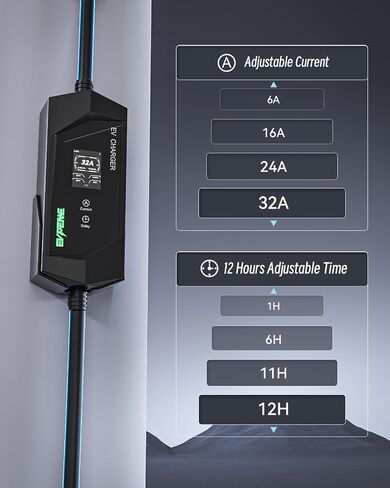 Level 1/2 EV Charger for SAE J1772, 40A 110-240V Portable EV Charger with NEMA 14-50/NEMA 5-15 Plug, 25ft Cable ETL Listed Electric Vehicle Charger for J1772 Electric Cars in Kuwait