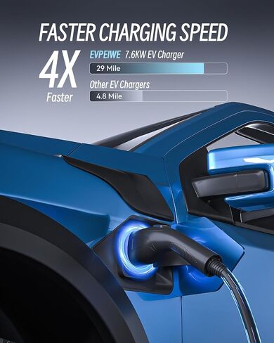 Level 1/2 EV Charger for SAE J1772, 40A 110-240V Portable EV Charger with NEMA 14-50/NEMA 5-15 Plug, 25ft Cable ETL Listed Electric Vehicle Charger for J1772 Electric Cars in Kuwait