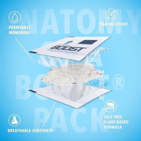 Integra Boost RH 2-Way Humidity Control, 55 Percent, 320 Gram (Pack of 5) in Saudi Arabia