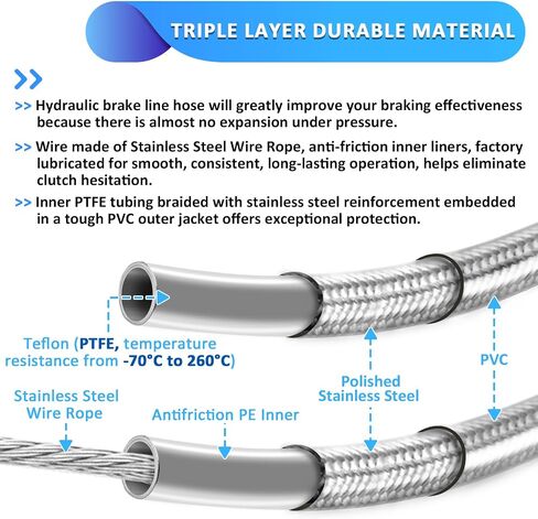 Mofun Clutch Cable & Throttle and Kidle Cable Kit & Non ABS Hydraulic Brake Line متوافق مع Harley Softail Fat Boy Train Deuce 2000-2006 ، Fit 16 "-18" Handbar ، Chrome in Saudi Arabia