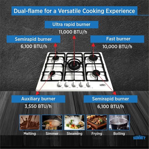 Summit GC527SS 27"" Gas Cooktop with 5 Sealed Burners Wok Ring Continuous Cast Iron Grates in Stainless Steel in Saudi Arabia