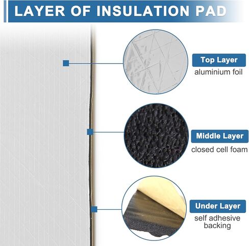 ACROPIX 197mil 5mm 53sqft Universal Sound Deadener Mat 196.8" x 39.4" Closed Cell Foam Heat Shield Material for Car Boat Hood Engine Black - Pack of 1 in Saudi Arabia