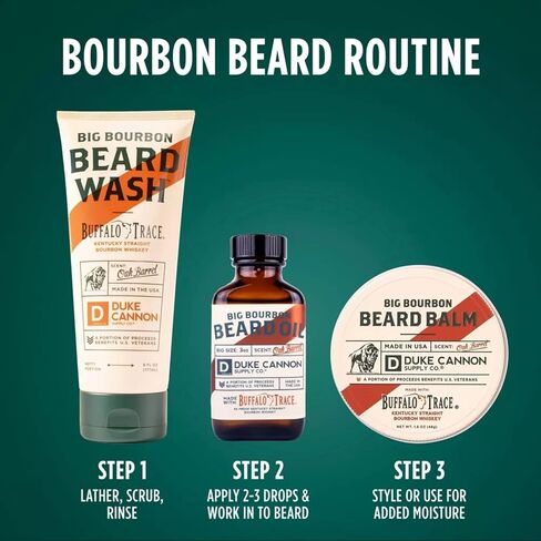 Duke Cannon Supply Co. Big Bourbon Beard Wash, 6 Fl Oz, Oak Barrel Scent - Made with Plant-based Ingredients to Strengthen, Rejuvenate, Soften and Condition in Saudi Arabia