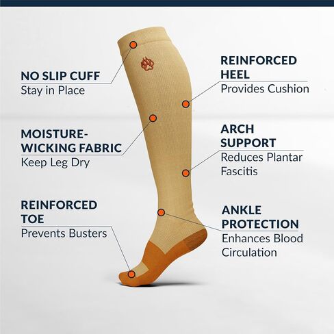 FixiC Compression Socks Men & Women - 3 Pairs, L-XL (8-15), 15-20 mmHg - Compression Stockings for Women and Men - Black Circulation Socks - Support Socks for Training, Traveling, Diabetics and More! in Saudi Arabia