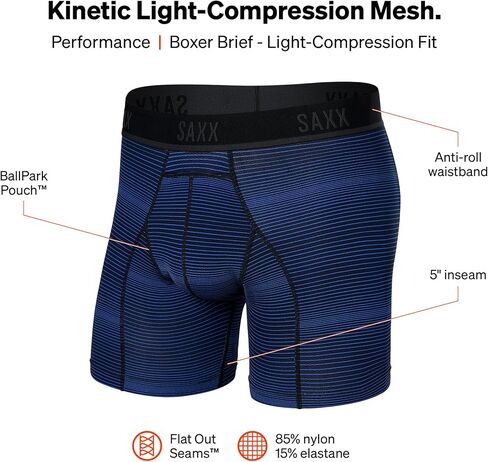 SAXX Men's Underwear - KINETIC Light-Compression Mesh Boxer Briefs with Built-in Pouch Support - Underwear for men,Navy/City Blue,Small in Saudi Arabia
