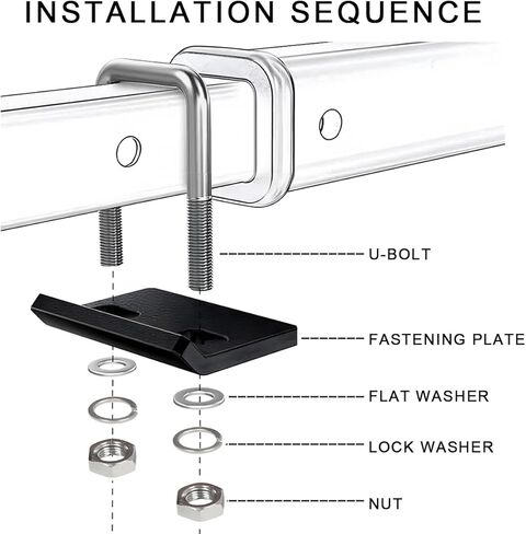 Clamp Trainener Clamp ، عائق مقطورة الصلب المضاد للبطولة لمدة 1.25 "إلى 2" مستقبلين ، مثبتات Hitch الثقيلة في الصدأ للمقطورات والشاحنات ، ملحقات السيارات in Saudi Arabia