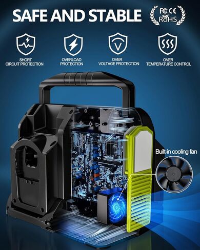 Taingwei 350W Leverter لبطارية Ryobi 18V ، 4 شركات DC 18V إلى AC 110-120V Battern Helperter مع 3 منفذ USB-A ، منفذ USB-C 1 ، ضوء 300LM LED لحالات الطوارئ في الهواء الطلق (أداة فقط)) in Kuwait