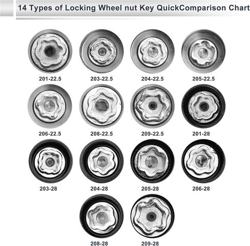 Vehicle Wheel Lock Lugnut for Land Rover #208-28ID Anti-Theft Screw Nut Removal Key Socket 1pc in Kuwait