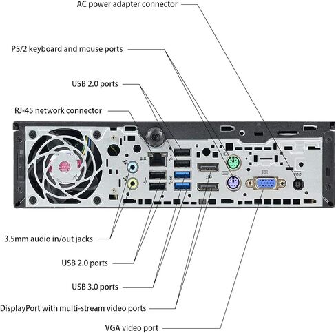 HP Elite 800G1 Desktop Computer PC, Intel Core i5 4th Gen Processor, 16GB RAM, 2TB HDD, MTG New 22 inch Monitor, RGB Speaker and Keyboard Mouse, WiFi Windows 10 Pro 64-Bit (Renewed) in Kuwait