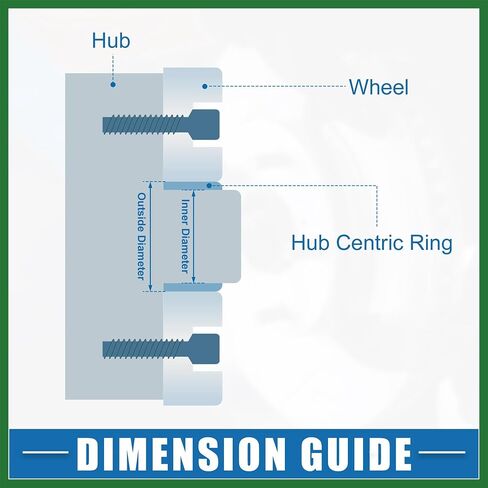 Motoforti Car Hub Rings OD 106mm إلى ID 78.1mm محور الخواتم المركزية العجلات التجوي in Kuwait