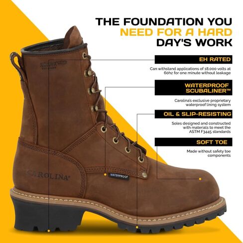 Carolina Shoe Logger Boot,8,EE,Brown,Plain,PR, Copper in Saudi Arabia