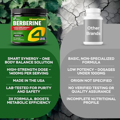 Berberine HCL Supplement 1400mg Complex with Apple Cider Vinegar and Green Tea Extract, Advanced Formula (60 Capsules) in Kuwait