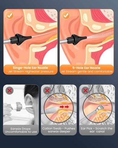 Ear Wax Removal Cleaning Kit - BANKKY Electric Ear Cleaner with 7 Pcs Ear Pick & 16 Replaceable Eartips and 3 Cleaning Modes, Water Powered Irrigation Kit for Adults & Kids, Safe & Effective in Saudi Arabia