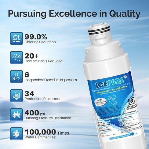 ICEPURE DA97-17376B Refrigerator Water filter Compatible with Samsung DA97-17376B, DA97-08006C, HAF-QIN, HAF-QIN/EXP,RF23M8070SG, BRF425200AP 1PACK in Saudi Arabia