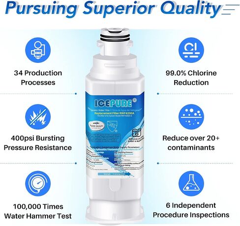 ICEPURE DA97-17376B Refrigerator Water filter Compatible with Samsung DA97-17376B, DA97-08006C, HAF-QIN, HAF-QIN/EXP,RF23M8070SG, BRF425200AP 1PACK in Saudi Arabia