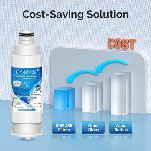 ICEPURE DA97-17376B Refrigerator Water filter Compatible with Samsung DA97-17376B, DA97-08006C, HAF-QIN, HAF-QIN/EXP,RF23M8070SG, BRF425200AP 1PACK in Saudi Arabia