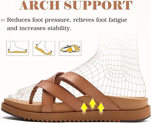KuaiLu Womens Dressy Orthotic Flip Flops Trendy Comfortable Cushion Recovery Walking Criss Cross Thong Sandals Lightweight Yoga Foam Summer Slides with Plantar Fasciitis Arch Support in Saudi Arabia