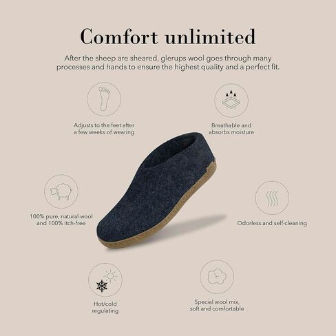 Glerups Unisex Model A Indoor Casual Wool Felt Shoe, Petrol Euro Size 43 ,43 M EU in Saudi Arabia