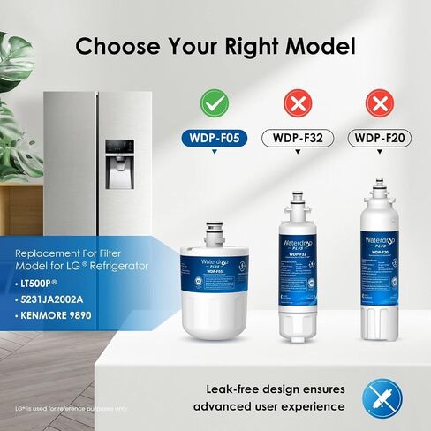 فلتر مياه للثلاجة Waterdrop Plus 5231JA2002A معتمد من NSF 401&53&42، بديل لـ LG® LT500P®، ADQ72910911، ADQ72910901، Kenmore 9890، GEN11042FR-08، 3 فلاتر in Saudi Arabia