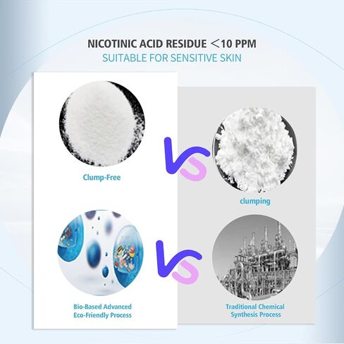 99.9% Pure Niacinamide Powder (Vitamin B3),Cosmetic Grade, Sensitive Skin-Friendly, Multi-Purpose DIY Skincare Solution in Saudi Arabia