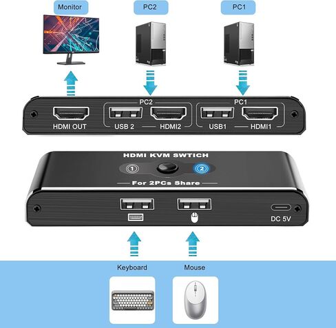 KVM Switch HDMI 1 شاشات 2 جهاز كمبيوتر، مفاتيح USB KVM لجهازي كمبيوتر مشاركة 1 لوحة مفاتيح وماوس وشاشة واحدة، مفتاح USB 2 جهاز كمبيوتر يدعم 4K@60 هرتز، مفتاح ماوس لوحة مفاتيح HDMI in Kuwait