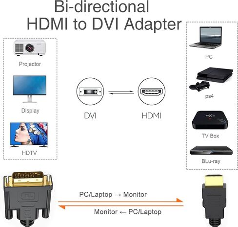 كابل محول DVI إلى HDMI بطول 6 أقدام، كابل HDMI إلى DVI-D مطلي بالذهب ثنائي الاتجاه، حزمة واحدة، أسود in Saudi Arabia