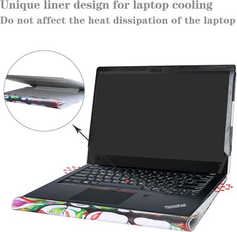 Alapmk حافظة واقية مقاس 14 بوصة Lenovo ThinkPad T14 T14s P14s T490 T495 T495s T490s T480s/ThinkPad P43s/ThinkPad T14 Gen 2/ThinkPad P14s Gen 2 كمبيوتر محمول (لا يناسب Thinkpad T480)، شجرة الحب in Kuwait