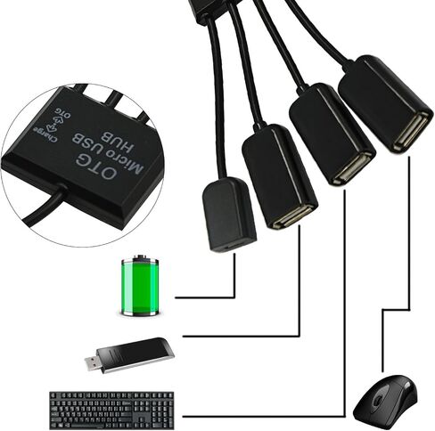 تشينيانغ مايكرو USB المضيف OTG 3 ميناء مهايئ توزيع كابل مع الطاقة ل غالاكسي S5 i9600 نوت 3 N9000 الهاتف الخليوي والكمبيوتر اللوحي in Kuwait