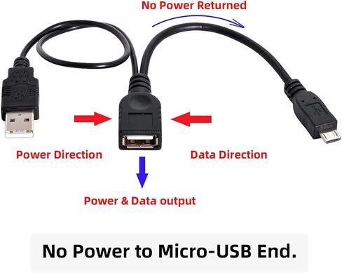 تشينيانغ مايكرو USB المضيف OTG 3 ميناء مهايئ توزيع كابل مع الطاقة ل غالاكسي S5 i9600 نوت 3 N9000 الهاتف الخليوي والكمبيوتر اللوحي in Kuwait