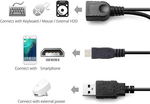 تشينيانغ مايكرو USB المضيف OTG 3 ميناء مهايئ توزيع كابل مع الطاقة ل غالاكسي S5 i9600 نوت 3 N9000 الهاتف الخليوي والكمبيوتر اللوحي in Kuwait