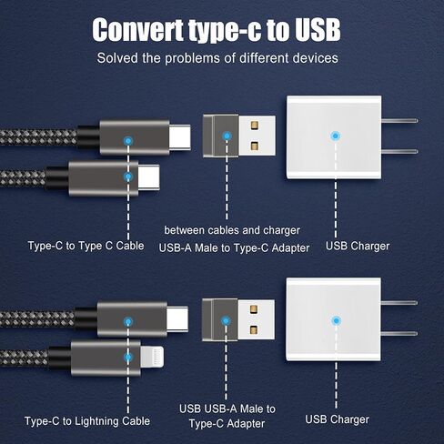 حزمة محول USB C إلى USB مكونة من قطعتين - محول كابل محول USB C أنثى إلى USB ذكر من الألومنيوم - نقل بيانات عالي السرعة 2.0 أمبير - متوافق مع iPhone وiPad وGoogle Pixel وSamsung والمزيد in Kuwait
