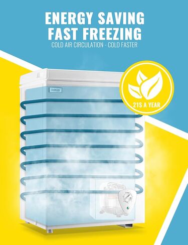 5.0 Cubic Feet Chest Freezer Small Deep Freezers with Removable Storage Basket Free Standing Top Door Compact Freezer 7 Gears Temperature Control Energy Saving for Office Dorm Apartment in Saudi Arabia