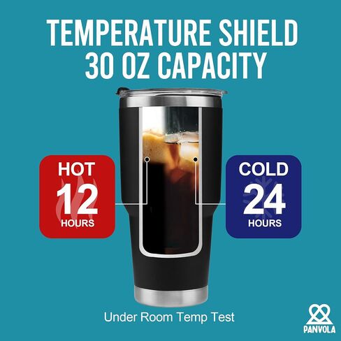What Part of Don’t You Understand Basketball Gifts Vacuum Insulated Tumbler Basketball Coach Gifts Sports Player Stainless Steel Travel Mug with Removable Lid and Straw (20 oz) in Saudi Arabia