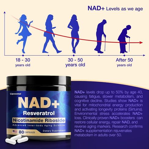 ملحق NAD - Nad Nicotinamide الريبوسيد ريسفيراترول 900mg ، مكملات NAD الشحمية للنساء والرجال ، تدعم الطاقة الخلوية ، مضادة للشيخوخة ، الدماغ والعضلات in Saudi Arabia