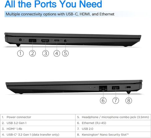 Lenovo ThinkPad X12 Detachable Gen 1 20UW004AUS شاشة لمس 12.3 بوصة قابلة للفصل 2 في 1 - Full HD Plus - 1920 x 1280 - Intel Core i5 11th Gen i5-1130G7 رباعي النواة (4 النواة) 1.80 جيجا هرتز - 8 جيجا بايت رام in Saudi Arabia