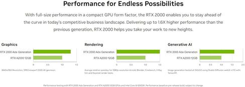 Video Editing PC i7, HD 4K 8K 3D Modeling Computer, 12700KF to 5.0Ghz 12 Core, 128GB RAM, 512GB and 1000GB NVMe SSD, Win 11 Pro, Quadro RTX A4000, CPU Solutions CEV-8521 in Kuwait